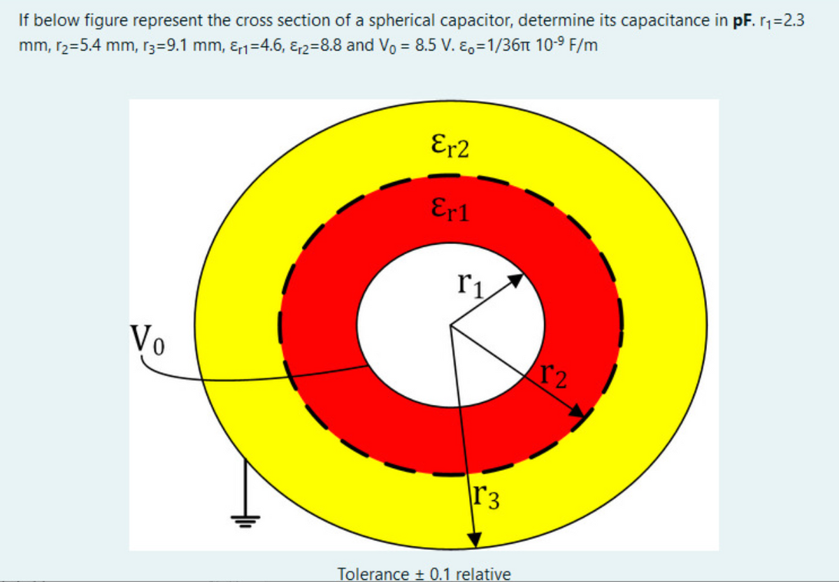 If below figure represent the cross section of a spherical capacitor, determine its capacitance in pF. r1=2.3
mm, r2=5.4 mm, r3=9.1 mm, &1=4.6, E2=8.8 and Vo = 8.5 V. E, =1/36n 10-9 F/m
Er2
Er1
ri
Vo
r2
r3
Tolerance + 0.1 relative
