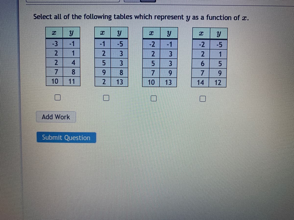 Select all of the following tables which represent y as a function of r.
-3
-1
-1
-5
-2
-1
-2
3
3
3
7
8.
8
9.
10
2
13
10
13
14
12
Add Work
Submit Question
515
NN6N
N57
14
1,
