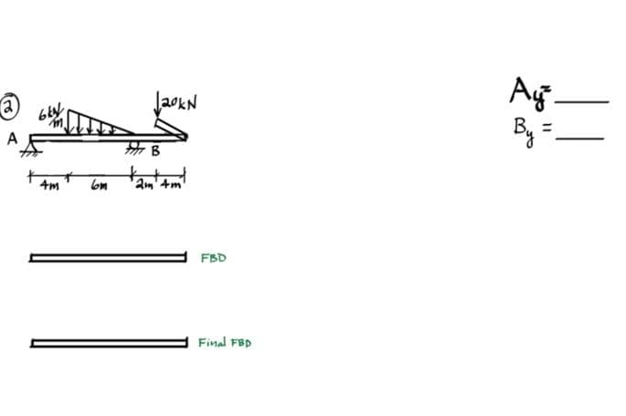 Ag.
By
a
JaokN
4m
am' 4m
FBD
Final FBD
