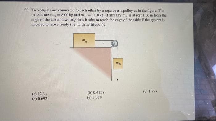 20. Two objects are connected to each other by a rope over a pulley as in the figure. The
8.00 kg and mp = 11.0 kg. If initially ma is at rest 1.36 m from the
masses are mA=
edge of the table, how long does it take to reach the edge of the table if the system is
allowed to move freely (i.e. with no friction)?
Mg
(c) 1.97 s
(a) 12.3 s
(d) 0.692 s
(b) 0.413 s
(e) 5.38 s
