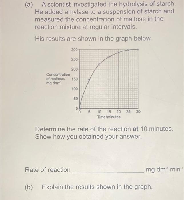 A scientist investigated the hydrolysis of starch.
He added amylase to a suspension of starch and
measured the concentration of maltose in the
(a)
reaction mixture at regular intervals.
His results are shown in the graph below.
300
250
200-
Concentration
of maltose/
150
mg dm-3
100
50
10
15
20 25 30
Time/minutes
Determine the rate of the reaction at 10 minutes.
Show how you obtained your answer.
Rate of reaction
mg dm min
(b)
Explain the results shown in the graph.
