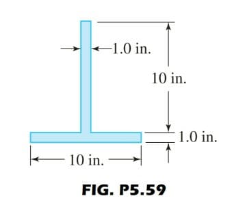 +1.0 in.
10 in.
1.0 in.
10 in.
FIG. P5.59
