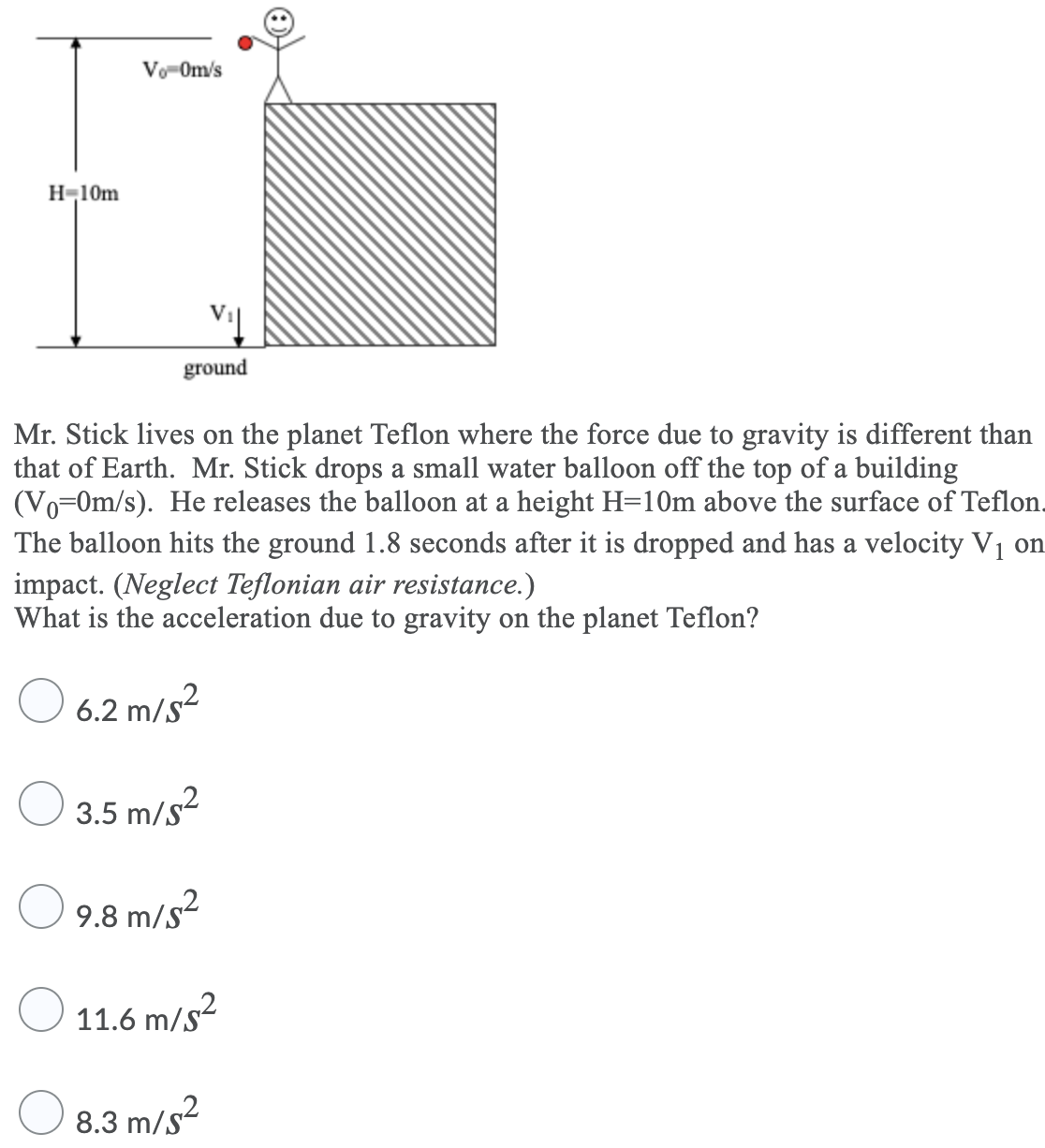 Vo-Om/s
H-10m
ground
Mr. Stick lives on the planet Teflon where the force due to gravity is different than
that of Earth. Mr. Stick drops a small water balloon off the top of a building
(Vo-0m/s). He releases the balloon at a height H=10m above the surface of Teflon.
The balloon hits the ground 1.8 seconds after it is dropped and has a velocity V1 on
impact. (Neglect Teflonian air resistance.)
What is the acceleration due to gravity on the planet Teflon?
) 6.2 m/s²
3.5 m/s?
9.8 m/s?
11.6 m/s?
8.3 m/s2
