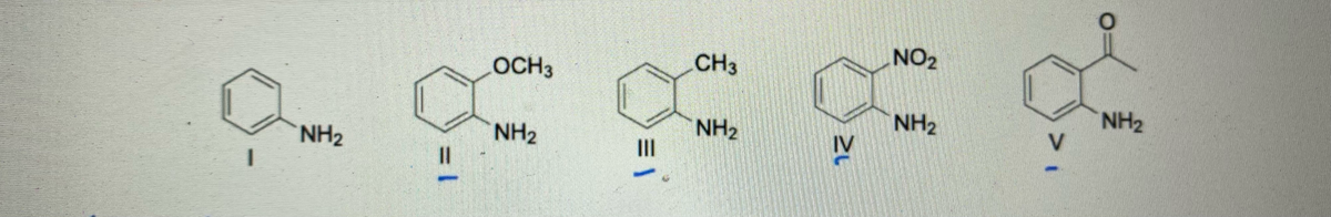 OCH3
CH3
NO2
NH2
II
NH2
NH2
V
NH2
NH2
IV
