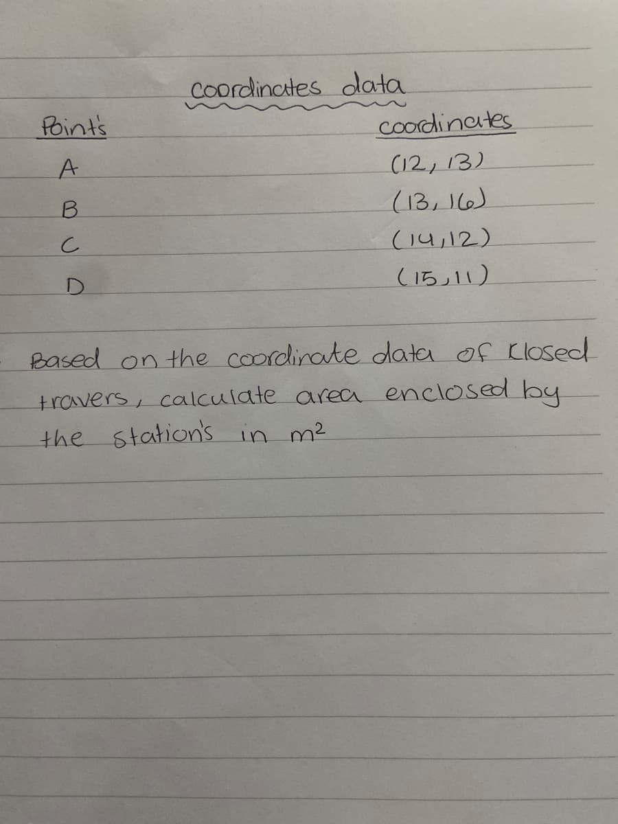 Coordinates data
Point's
Coordinates
A
(12, 13)
B
(13, 16)
с
(14,12)
(15,11)
Based on the coordinate data of closed.
travers, calculate area enclosed by
the stations in m²