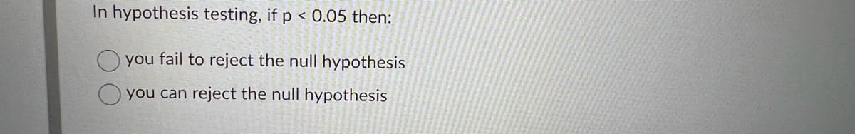 In hypothesis testing, if p < 0.05 then:
you fail to reject the null hypothesis
you can reject the null hypothesis