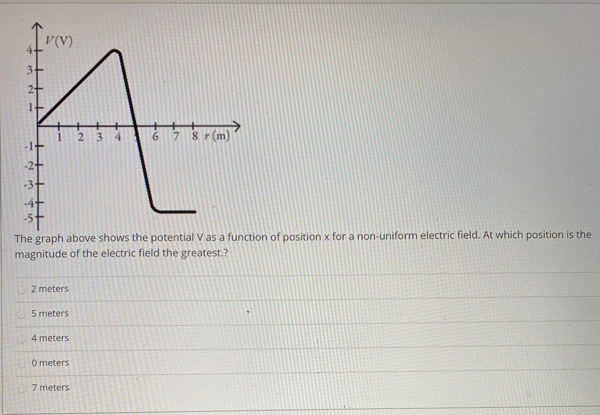 Irm
3.
2+
1 2 3 4
-1-
6 7 8 r(m)
-2+
-3
The graph above shows the potential V as a function of position x for a non-uniform electric field. At which position is the
magnitude of the electric field the greatest.?
O2 meters
5 meters
04 meters
0 meters
7 meters
