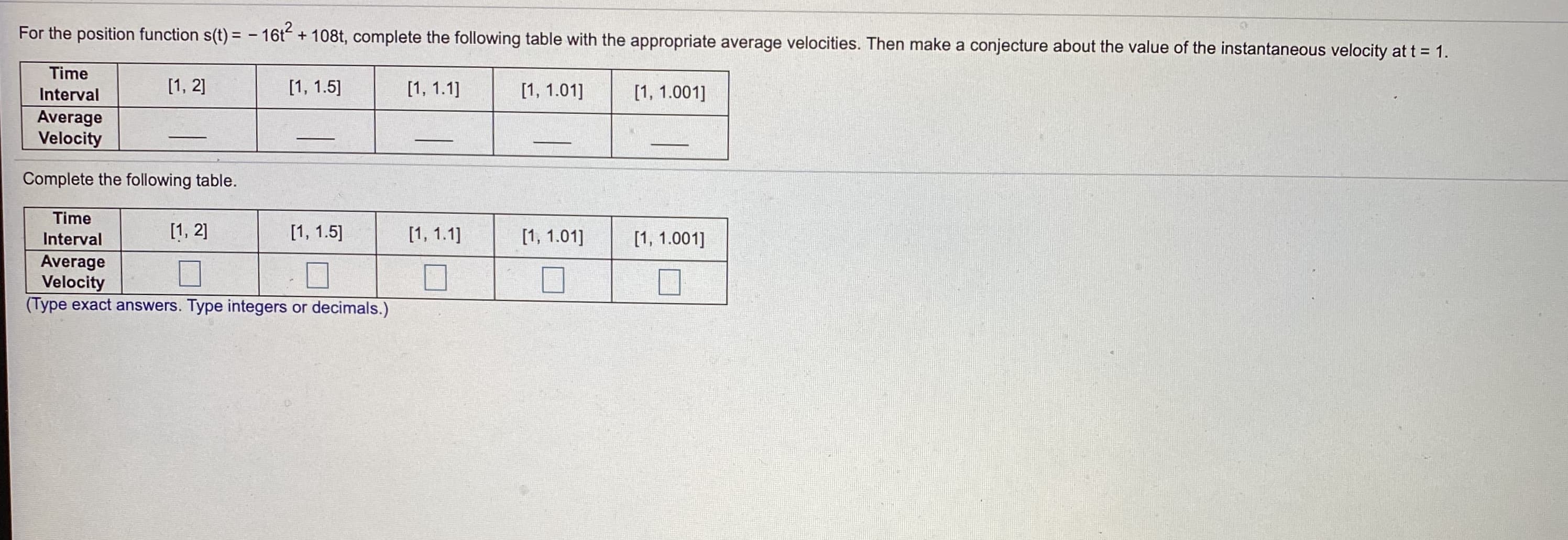 For the position function s(t) = - 16t + 108t, complete the following table with the appropriate average velocities. Then make a conjecture about the value of the instantaneous velocity att 1.
