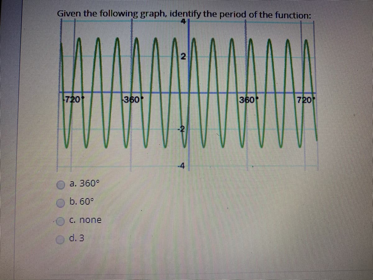 Given the following graph, identify the period of the function:
720
360
360
720
a. 360°
b. 60
C. none
d. 3
2.
