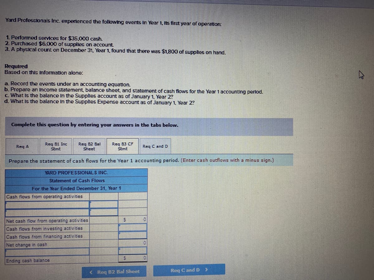 Yard Professlonals Inc. experlenced the following events In Year 1, ts first year of operation:
1 Performed services for $35,000 cash
2 Purchased $6,000 of supplles on account.
3. A physlcal count on December 31, Year 1, found that there was $1,800 of supplies on hand.
Required
Based on this Information alone:
a. Record the events under an accounting equation.
b. Prepare an Income statement, balance sheet, and statement of cash flows for the Year 1 accounting perfod.
c What Is the balance In the Supplies account as of January 1, Year 2?
d. What Is the balance In the Supplies Expense account as of January 1, Year 2?
Complete this question by entering your answers in the tabs below.
Req B1 Inc
Stmt
Req 83 CF
Stmt
Reg B2 Bal
Req C and D
Req A
Sheet
Prepare the statement of cash flows for the Year 1 accounting period. (Enter cash outflows with a minus sign.)
YARD PROFESSIONALS INC.
Statement of Cash Flows
For the Year Ended December 31, Year 1
Cash flows from operating activities
Net cash flow from operating activites
Cash flows from investing activites
Cash flows from financing activites
Net change in cash
Ending cash balance
( Reg 82 Bal Sheet
Reg Cand D
