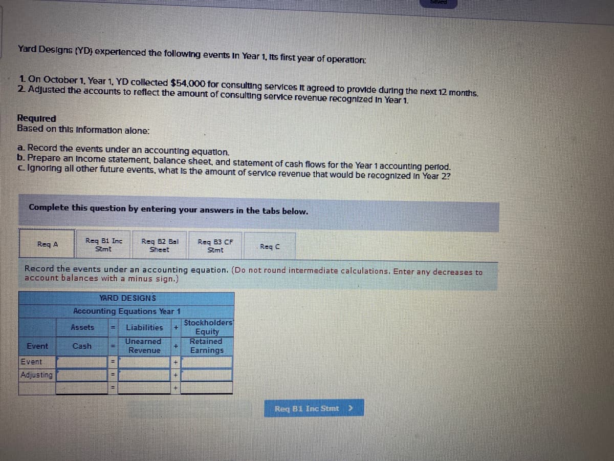 Yard Designs (YD) experlenced the following events In Year 1, Its first year of operation:
1 On October 1, Year 1, YD collected $54,000 for consulting services It agreed to provide during the next 12 months.
2 Adjusted the accounts to reflect the amount of consulting service revenue recognized In Year 1.
Required
Based on thls Information alone:
a. Record the events under an accounting equation.
b. Prepare an Income statement, balance sheet, and statement of cash flows for the Year 1 accounting perlod.
c lgnoring all other future events, what is the amount of service revenue that would be recognized In Year 2?
Complete this question by entering your answers in the tabs below.
Req B1 Inc
Stmt
Reg B2 Bal
Req A
Req B3 CF
Stmt
Req C
Sheet
Record the events under an accounting equation. (Do not round intermediate calculations. Enter any decreases to
account balances with a minus sign.)
YARD DESIGNS
Accounting Equations Year 1
Stockholders
Equity
Retained
Earnings
Assets
Liabilities
Unearned
Event
Cash
Revenue
Event
Adjusting
Reg B1 Inc Stmt>
