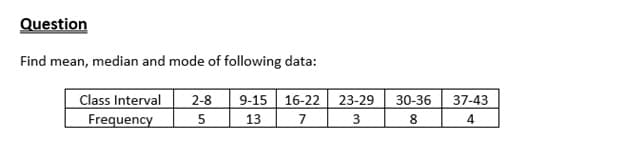 Question
Find mean, median and mode of following data:
Class Interval
Frequency
2-8
9-15 16-22 23-29
30-36
37-43
13
7
3
8.
4
