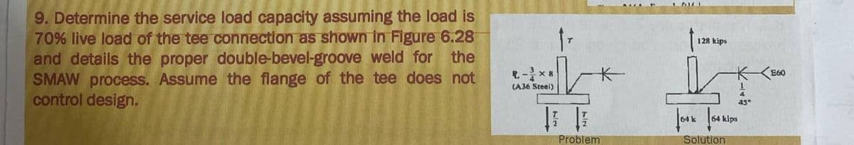 9. Determine the service load capacity assuming the load is
70% live load of the tee connection as shown in Figure 6.28
and details the proper double-bevel-groove weld for the
SMAW process. Assume the flange of the tee does not
control design.
R-3×8
(A36 Steel)
128 kips
Problem
164 164 kips
Solution
E60