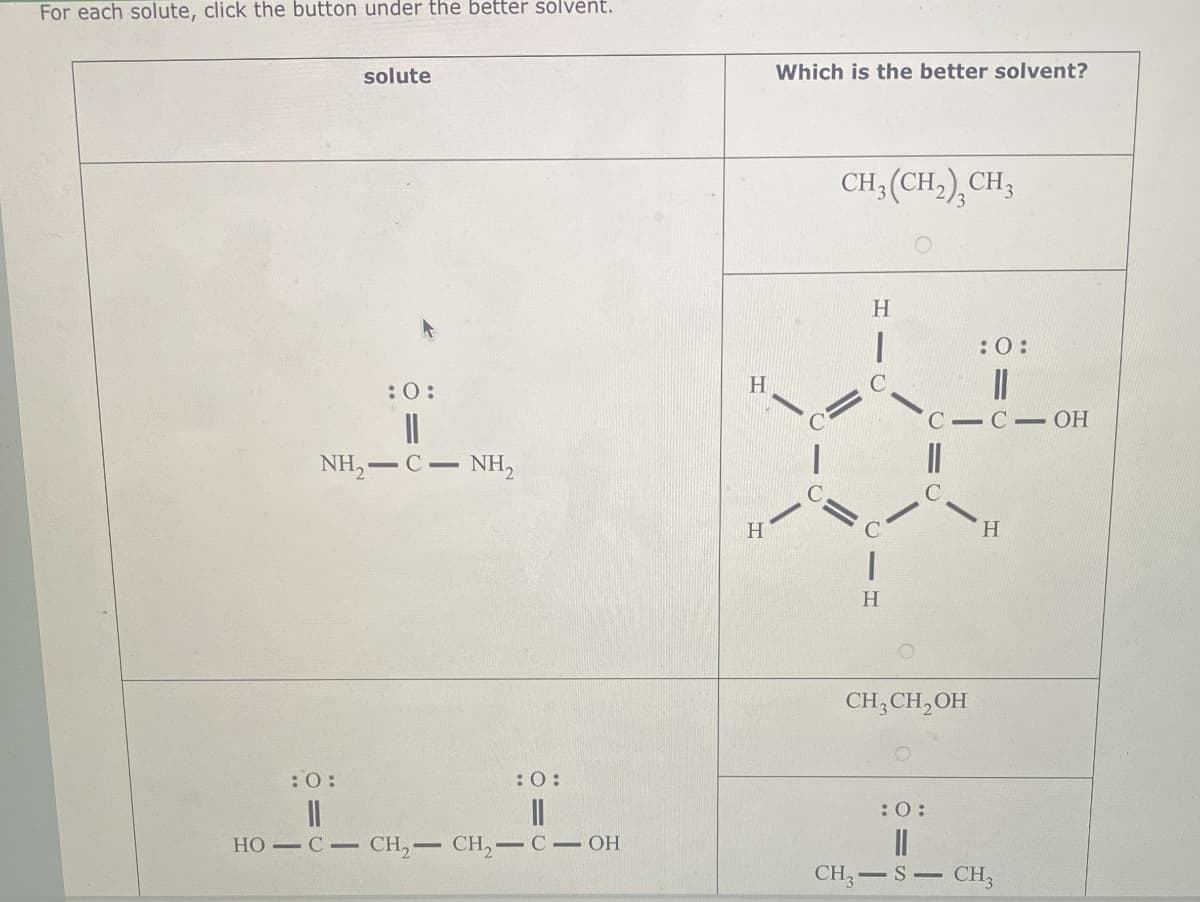 For each solute, click the button under the better solvent.
solute
Which is the better solvent?
:0:
H
NH,−C− NH,
H
:0:
:0:
။
HO C-CH2-CH2-C-OH
CH3(CH2) CH3
H
H
:0:
C-C- OH
CH3CH2OH
H
:0:
CH3 S CH3