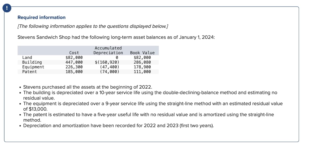 !
Required information
[The following information applies to the questions displayed below.]
Stevens Sandwich Shop had the following long-term asset balances as of January 1, 2024:
Land
Building
Equipment
Patent
Cost
$82,000
Accumulated
Depreciation
Book Value
0
$82,000
447,000
226,300
185,000
$(160,920)
286,080
(47,400)
178,900
(74,000)
111,000
• Stevens purchased all the assets at the beginning of 2022.
• The building is depreciated over a 10-year service life using the double-declining-balance method and estimating no
residual value.
• The equipment is depreciated over a 9-year service life using the straight-line method with an estimated residual value
of $13,000.
• The patent is estimated to have a five-year useful life with no residual value and is amortized using the straight-line
method.
• Depreciation and amortization have been recorded for 2022 and 2023 (first two years).