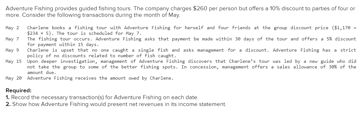 Adventure Fishing provides guided fishing tours. The company charges $260 per person but offers a 10% discount to parties of four or
more. Consider the following transactions during the month of May.
May 2
May 7
May 9
May 15
Charlene books a fishing tour with Adventure Fishing for herself and four friends at the group discount price ($1,170 =
$234 x 5). The tour is scheduled for May 7.
The fishing tour occurs. Adventure Fishing asks that payment be made within 30 days of the tour and offers a 5% discount
for payment within 15 days.
Charlene is upset that no one caught a single fish and asks management for a discount. Adventure Fishing has a strict
policy of no discounts related to number of fish caught.
Upon deeper investigation, management of Adventure Fishing discovers that Charlene's tour was led by a new guide who did
not take the group to some of the better fishing spots. In concession, management offers a sales allowance of 30% of the
amount due.
May 20 Adventure Fishing receives the amount owed by Charlene.
Required:
1. Record the necessary transaction(s) for Adventure Fishing on each date.
2. Show how Adventure Fishing would present net revenues in its income statement.