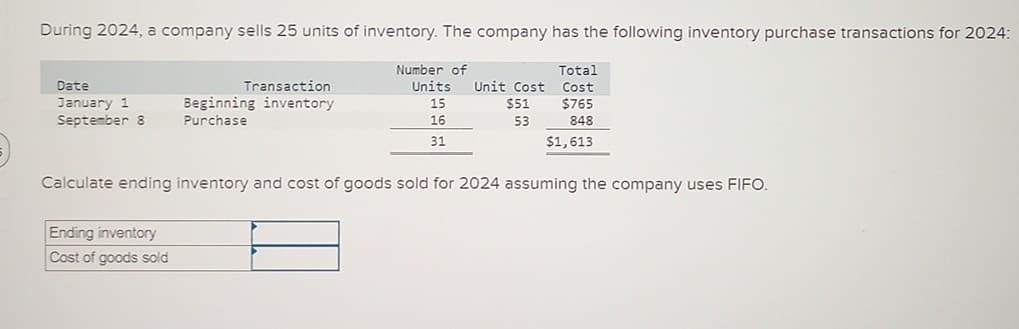 ;)
During 2024, a company sells 25 units of inventory. The company has the following inventory purchase transactions for 2024:
Date
January 1
September 8
Transaction
Beginning inventory
Purchase
Ending inventory
Cost of goods sold
Number of
Total
Cost
$765
848
$1,613
Units Unit Cost
15
16
31
$51
53
Calculate ending inventory and cost of goods sold for 2024 assuming the company uses FIFO.