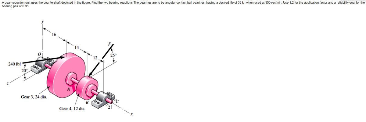 A gear-reduction unit uses the countershaft depicted in the figure. Find the two bearing reactions.The bearings are to be angular-contact ball bearings, having a desired life of 35 kh when used at 350 rev/min. Use 1.2 for the application factor and a reliability goal for the
bearing pair of 0.95.
16
14
25°
` 12
240 lbf
20°
Gear 3, 24 dia.
В
21
Gear 4, 12 dia.
