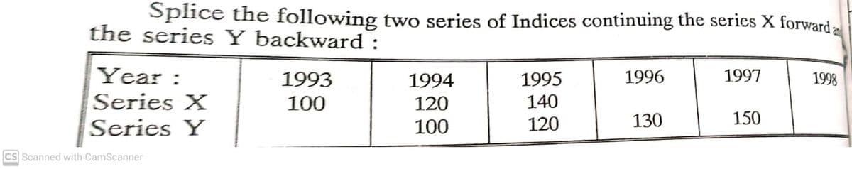 Splice the following two series of Indices continuing the series X forward
the series Y backward :
Year :
1993
1994
1995
1996
1997
1998
Series X
Series Y
100
120
140
100
120
130
150
Cs Scanned with CamScanner
