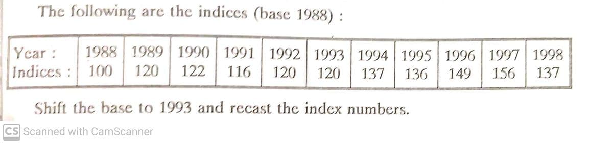 The following arc the indices (base 1988) :
Ycar:
1988 1989 1990
| 1991 | 1992 1993 | 1994 1995| 1996 | 1997 | 1998
Indices:
100
120
122
116
120
120
137
136
149
156
137
Shift the base to 1993 and recast the index numbers.
CS Scanned with CamScanner
