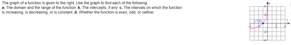 The graph of a function is given to the right. Use the graph to find each of the following.
a. The domain and the range of the function; b. The intercepts, if any; c. The intervals on which the function
is increasing, is decreasing, or is constant; d. Whether the function is even, odd, or neither.
(-1,0)
Ay
4-
24
N
x 4