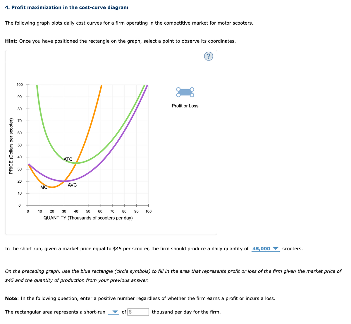 4. Profit maximization in the cost-curve diagram
The following graph plots daily cost curves for a firm operating in the competitive market for motor scooters.
Hint: Once you have positioned the rectangle on the graph, select a point to observe its coordinates.
PRICE (Dollars per scooter)
100
90
80
70
60
50
40
40
30
ATC
20
MC
AVC
10
0
0
10
20
30
40
50
60
70 80
90
100
QUANTITY (Thousands of scooters per day)
Profit or Loss
?
In the short run, given a market price equal to $45 per scooter, the firm should produce a daily quantity of 45,000
scooters.
On the preceding graph, use the blue rectangle (circle symbols) to fill in the area that represents profit or loss of the firm given the market price of
$45 and the quantity of production from your previous answer.
Note: In the following question, enter a positive number regardless of whether the firm earns a profit or incurs a loss.
The rectangular area represents a short-run
of $
thousand per day for the firm.