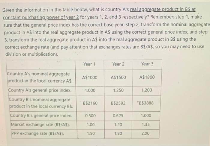 Given the information in the table below, what is country A's real aggregate product in B$ at
constant purchasing.power of year 2 for years 1, 2, and 3 respectively? Remember: step 1, make
sure that the general price index has the correct base year; step 2, transform the nominal aggregate
product in A$ into the real aggregate product in AS using the correct general price index; and step
3, transform the real aggregate product in AS into the real aggregate product in B$ using the
correct exchange rate (and pay attention that exchanges rates are B$/A$, so you may need to use
division or multiplication).
Year 1
Year 2
Year 3
Country A's nominal aggregate
product in the local currency A$.
A$1000
A$1500
A$1800
Country A's general price index.
1.000
1.250
1.200
Country B's nominal aggregate
product in the local currency BS.
B$2160
B$2592
"B$3888
Country B's general price index.
0.500
0.625
1.000
Market exchange rate (BS/AS).
1.00
1.20
1.35
PPP exchange rate (BS/A$).
1.50
1.80
2.00
