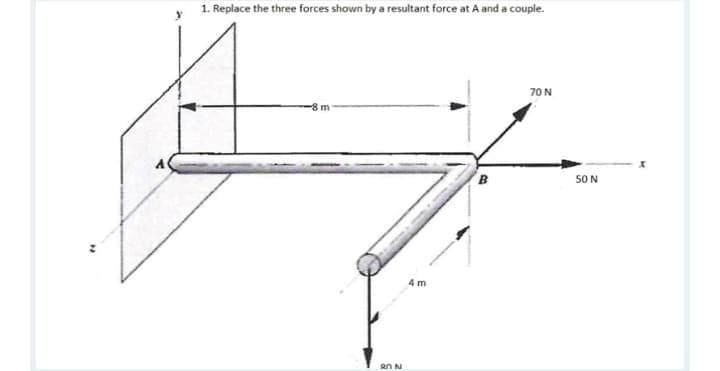 1. Replace the three forces shown by a resultant force at A and a couple.
70 N
50 N
4 m
