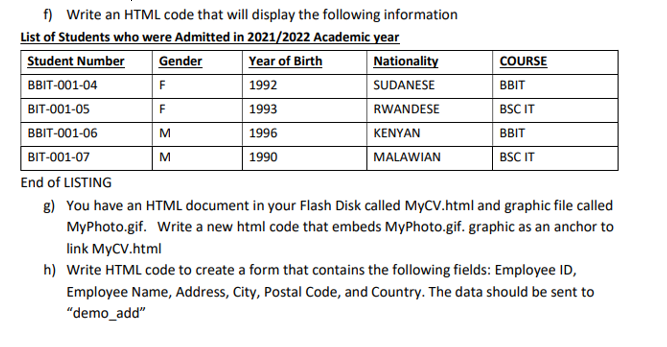 f) Write an HTML code that will display the following information
List of Students who were Admitted in 2021/2022 Academic year
Student Number
Gender
Year of Birth
1992
1993
1996
1990
BBIT-001-04
BIT-001-05
BBIT-001-06
BIT-001-07
F
F
M
M
Nationality
SUDANESE
RWANDESE
KENYAN
MALAWIAN
COURSE
BBIT
BSC IT
BBIT
BSC IT
End of LISTING
g) You have an HTML document in your Flash Disk called MyCV.html and graphic file called
MyPhoto.gif. Write a new html code that embeds MyPhoto.gif. graphic as an anchor to
link MyCV.html
h) Write HTML code to create a form that contains the following fields: Employee ID,
Employee Name, Address, City, Postal Code, and Country. The data should be sent to
"demo_add"