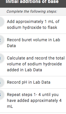 Initial additions of base
Complete the following steps:
Add approximately 1 mL of
sodium hydroxide to flask
Record buret volume in Lab
Data
Calculate and record the total
volume of sodium hydroxide
added in Lab Data
Record pH in Lab Data
SRepeat steps 1-4 until you
have added approximately 4
mL
