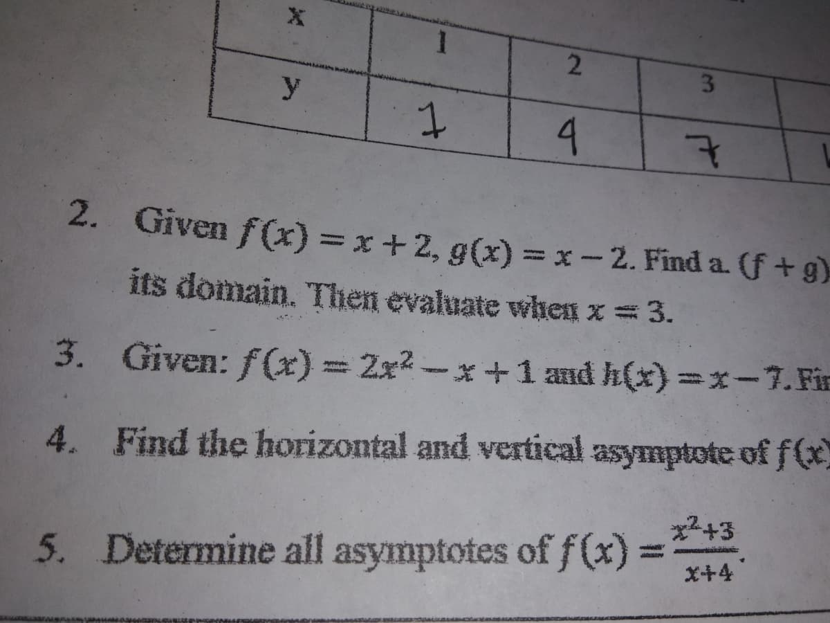 2
3.
4
2. Given f (x) = x+2, g(x)= x-2. Find a. (+g)
its domain. Then evaluate when x = 3.
3. Given: f(x)3Zx2-x++1 and h(x)=I-7. Fir
4. Find the horizontal and vertical asymptote of f(x)
2+3
5. Determine all asymptotes of f(x) =
X+4
