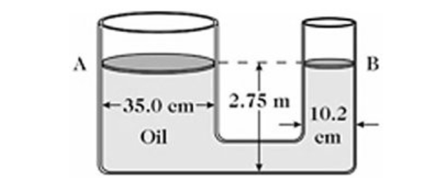 В
35.0 cm 2.75 m
10.2
Oil
em
