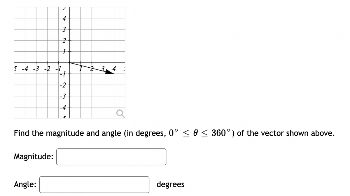 4
3-
5 -4 -3 -2 -1
-1
4
-2
-3
-4
Find the magnitude and angle (in degrees, 0° < 0 < 360°) of the vector shown above.
Magnitude:
Angle:
degrees
