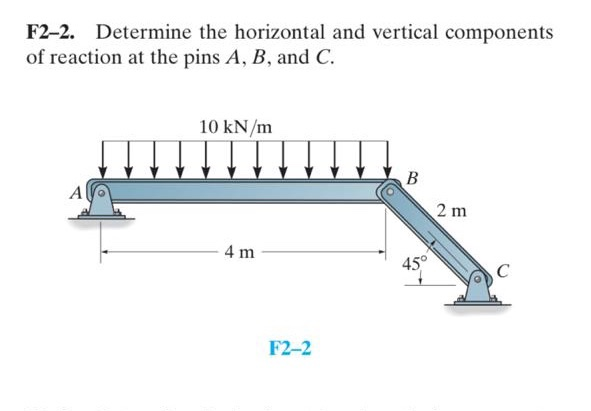 F2-2. Determine the horizontal and vertical components
of reaction at the pins A, B, and C.
10 kN/m
В
2 m
4 m
45°
F2-2
