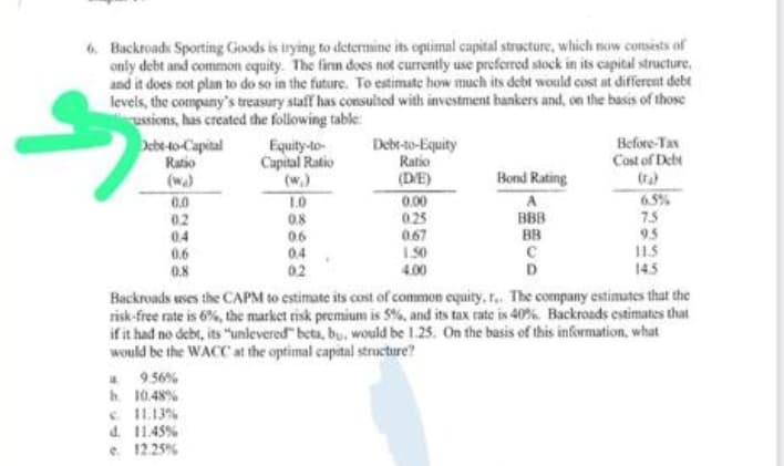 6. Backroads Sporting Goods is trying to determine its optimal capital structure, which now consists of
only debt and common equity. The firm does not currently use preferred stock in its capital structure,
and it does not plan to do so in the future. To estimate how much its debt would cost at different debt
levels, the company's treasury staff has consulted with investment bankers and, on the basis of those
cussions, has created the following table:
4
Debt-to-Capital
Ratio
0.0
0.2
0.4
0.6
a 9.56%
h 10.48%
Equity-to-
Capital Ratio
11.13%
d. 11.45%
e. 12.25 %
(w.)
1.0
0.8
0.6
0.4
0.2
Debt-to-Equity
Ratio
(D/E)
0.00
0.25
0.67
1.50
4.00
Bond Rating
A
BBB
BB
Before-Tax
Cost of Debt
65%
7.5
9.5
D
Backroads uses the CAPM to estimate its cost of common equity. r.. The company estimates that the
risk-free rate is 6%, the market risk premium is 5%, and its tax rate is 40%. Backroads estimates that
if it had no debt, its "unlevered" beta, bu, would be 1.25. On the basis of this information, what
would be the WACC at the optimal capital structure?
11.5
145