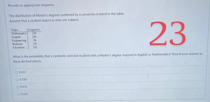 Provide an appropriate response.
The distribution of Master's degrees conferred by a university is listed in the table.
Assume that a student majors in only one subject.
23
What is the probability that a randomly selected student with a Master's degree majored in English or Mathematics? Round your answer to
three decimal places.
Major
Mathematics 229
Frequency
English
203
Engineering 86
Business
Education
O 0.222
O 0.528
O 0.472
O 0.250
176
222