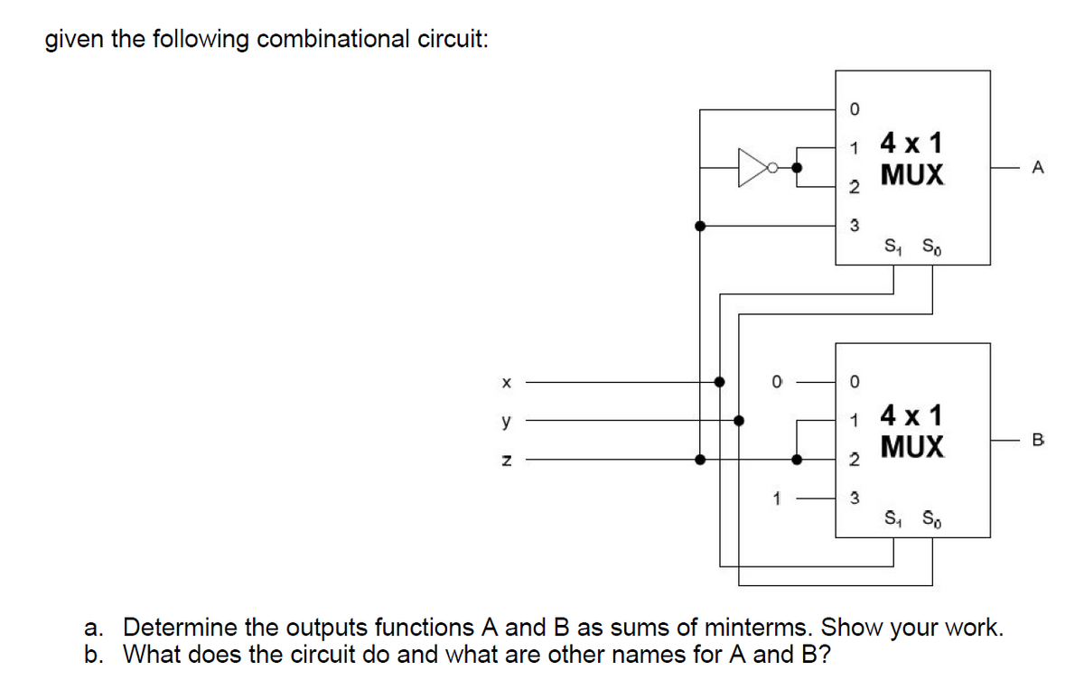 given the following combinational circuit:
4 x 1
MUX
1
A
S, So
1 4 x 1
y
MUX
2
S, So
a. Determine the outputs functions A and B as sums of minterms. Show your work.
b. What does the circuit do and what are other names for A and B?
