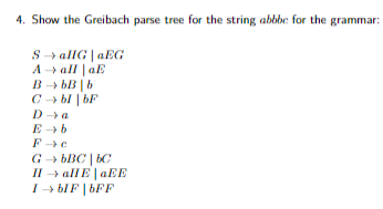 4. Show the Greibach parse tree for the string abbbe for the grammar:
S→ allGaEG
A → allaE
BbBb
C → bl|bF
Da
E → b
F→c
G→bBCbC
II → all EaEE
I → blFbFF