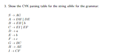 3. Show the CYK parsing table for the string abbbe for the grammar:
S → AG
A → DH | DE
B→ EB b
C → EI EF
D-a
E → b
Fe
GBC
II
AE
I → CF