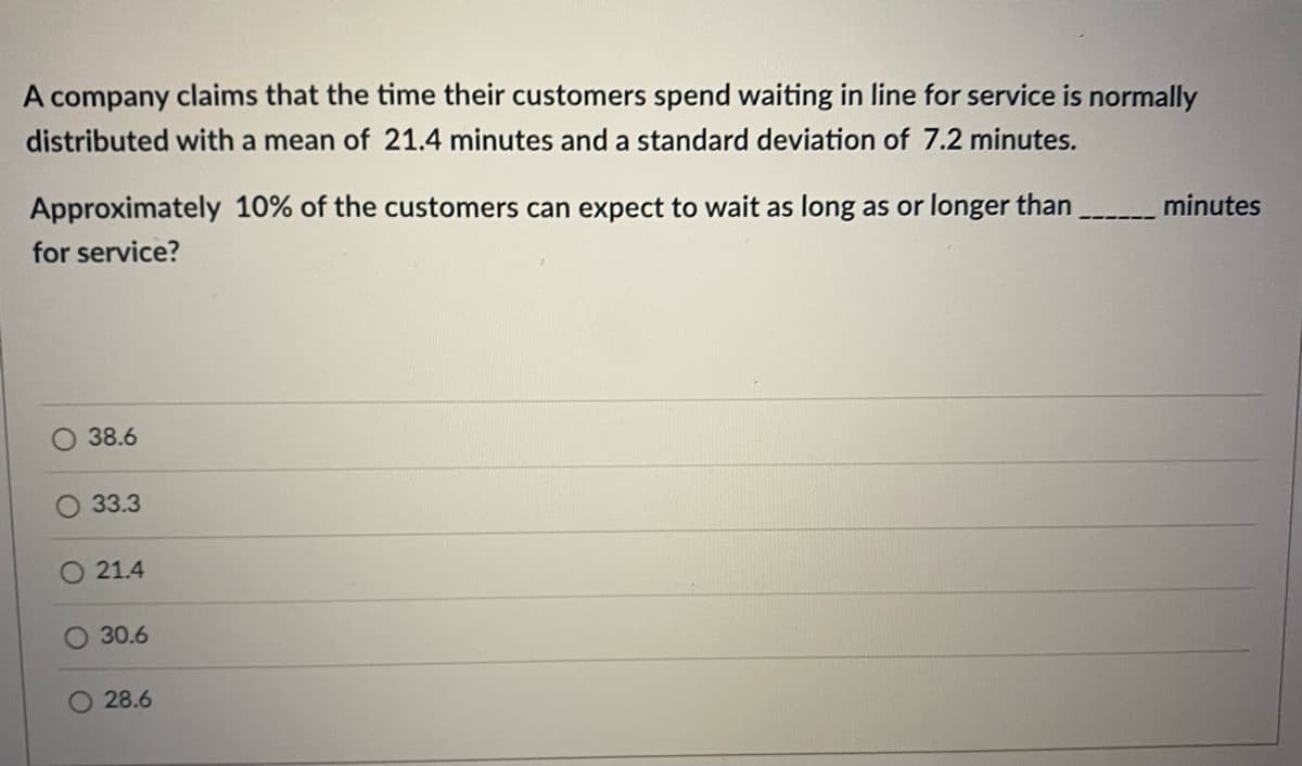 A company claims that the time their customers spend waiting in line for service is normally
distributed with a mean of 21.4 minutes and a standard deviation of 7.2 minutes.
Approximately 10% of the customers can expect to wait as long as or longer than
minutes
for service?
O 38.6
33.3
21.4
30.6
O 28.6
