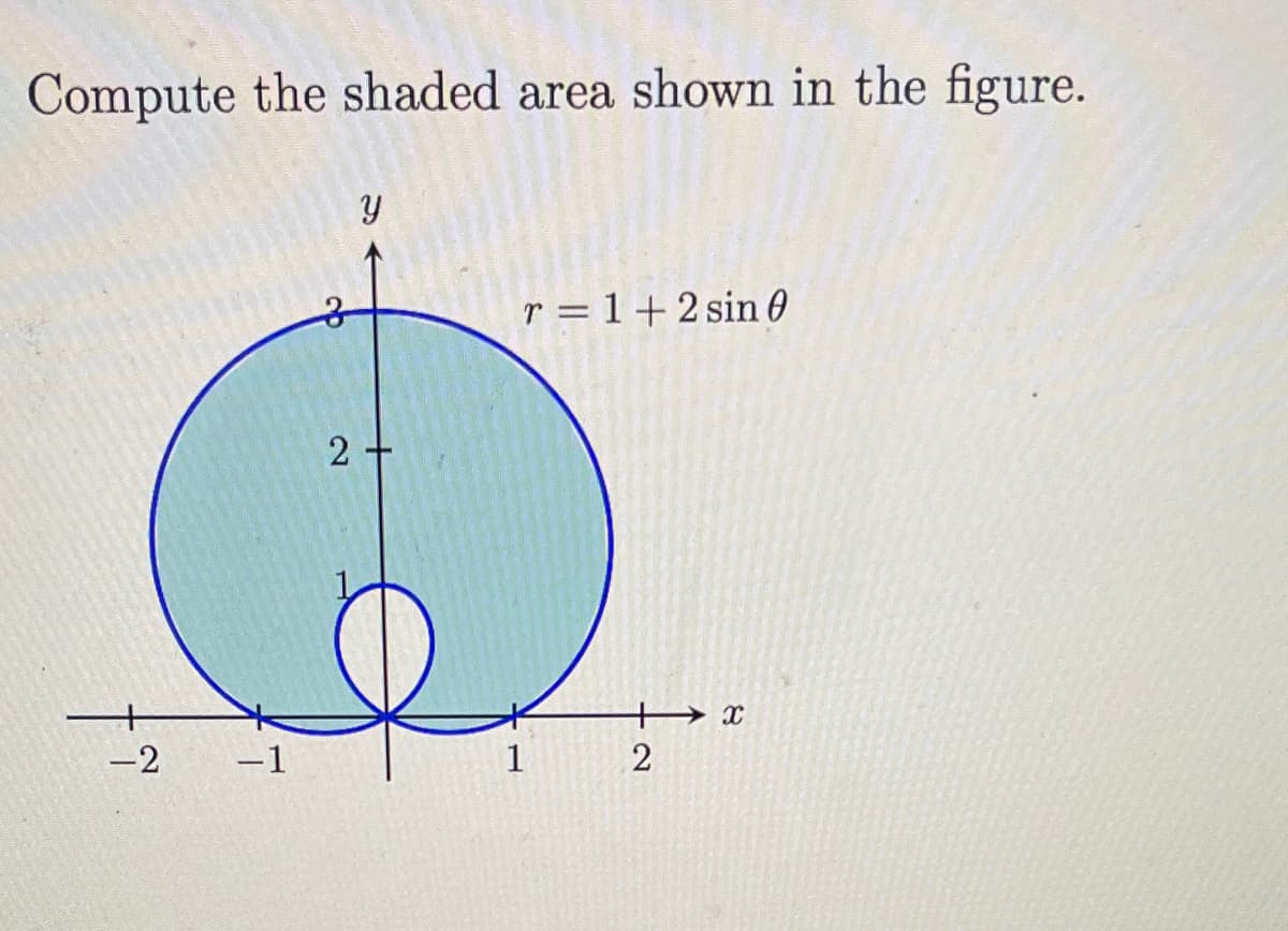 Compute the shaded area shown in the figure.
-2
-1
SP
Y
2-
r = 1 + 2 sin 0
1
2
X