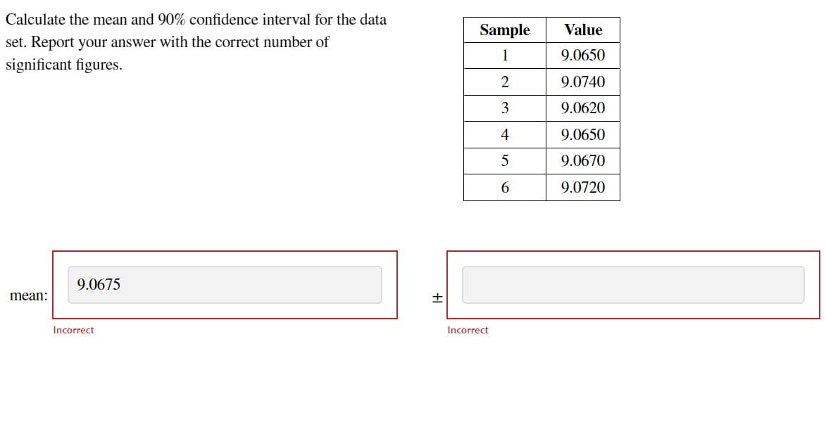 Calculate the mean and 90% confidence interval for the data
set. Report your answer with the correct number of
significant figures.
mean:
9.0675
Incorrect
+
Sample
1
2
3
4
5
6
Incorrect
Value
9.0650
9.0740
9.0620
9.0650
9.0670
9.0720