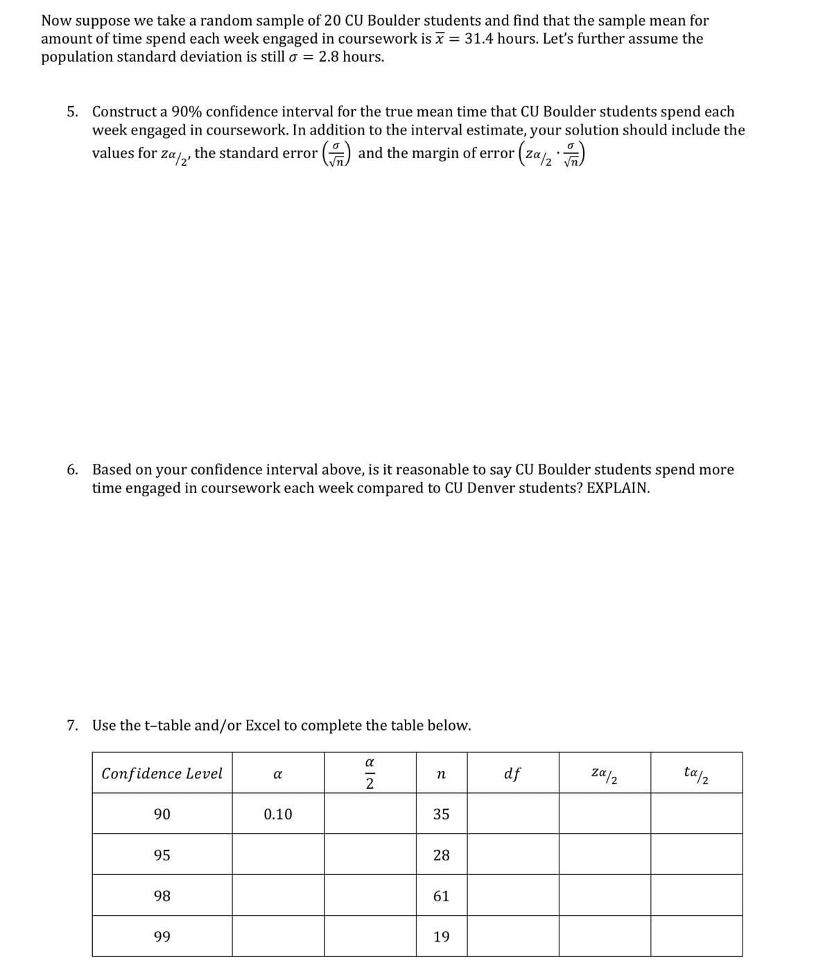 Now suppose we take a random sample of 20 CU Boulder students and find that the sample mean for
amount of time spend each week engaged in coursework is x = 31.4 hours. Let's further assume the
population standard deviation is still o = 2.8 hours.
5. Construct a 90% confidence interval for the true mean time that CU Boulder students spend each
week engaged in coursework. In addition to the interval estimate, your solution should include the
values for za/2'
the standard error
O and the margin of error ( Za,
6. Based on your confidence interval above, is it reasonable to say CU Boulder students spend more
time engaged in coursework each week compared to CU Denver students? EXPLAIN.
7. Use the t-table and/or Excel to complete the table below.
Confidence Level
df
Za/2
ta/2
2
90
0.10
35
95
28
98
61
99
19
