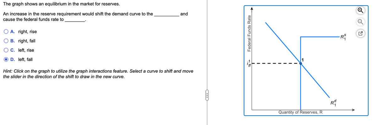 The graph shows an equilibrium in the market for reserves.
An increase in the reserve requirement would shift the demand curve to the
cause the federal funds rate to
A. right, rise
B. right, fall
C. left, rise
D. left, fall
and
Hint: Click on the graph to utilize the graph interactions feature. Select a curve to shift and move
the slider in the direction of the shift to draw in the new curve.
CH
Federal Funds Rate
+4
Quantity of Reserves, R
Ro
R₁