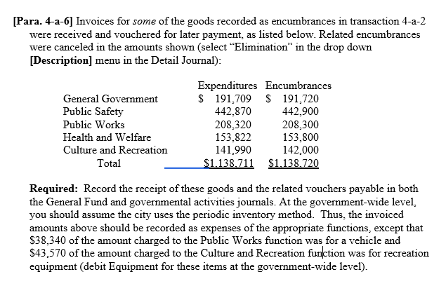 [Para. 4-a-6] Invoices for some of the goods recorded as encumbrances in transaction 4-a-2
were received and vouchered for later payment, as listed below. Related encumbrances
were canceled in the amounts shown (select “Elimination" in the drop down
[Description] menu in the Detail Journal):
Expenditures Encumbrances
$ 191,709 S 191,720
442,870
208,320
153,822
141,990
General Government
Public Safety
442,900
208,300
153,800
142,000
Public Works
Health and Welfare
Culture and Recreation
Total
$1.138.711 $1.138.720
Required: Record the receipt of these goods and the related vouchers payable in both
the General Fund and governmental activities journals. At the government-wide level,
you should assume the city uses the periodic inventory method. Thus, the invoiced
amounts above should be recorded as expenses of the appropriate functions, except that
$38,340 of the amount charged to the Public Works function was for a vehicle and
$43,570 of the amount charged to the Culture and Recreation function was for recreation
equipment (debit Equipment for these items at the government-wide level).
