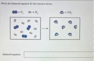 Write the balanced equation for the reaction shown.
Q =N. 6 = H_
balanced equation:
NH,