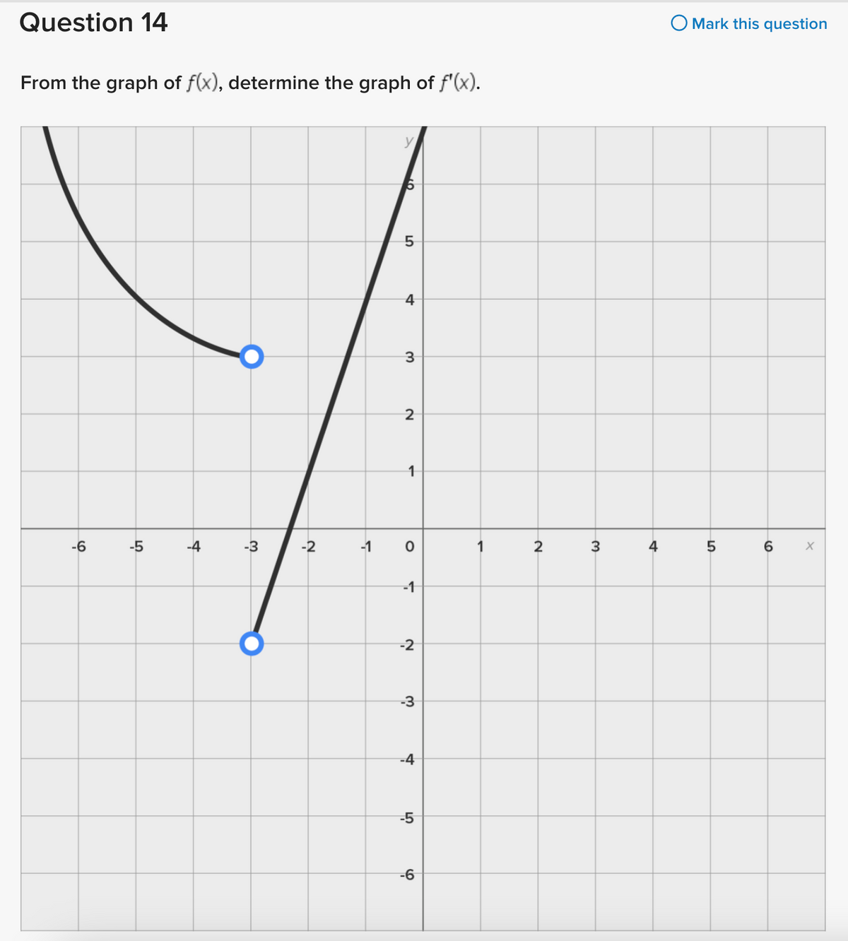 Question 14
From the graph of f(x), determine the graph of f'(x).
-6
-5
-4
-3
-2
-1
5
4
3
2
1
O
-1
-2
-3
-4
-5
-6
1
2
3
4
O Mark this question
5
6 X