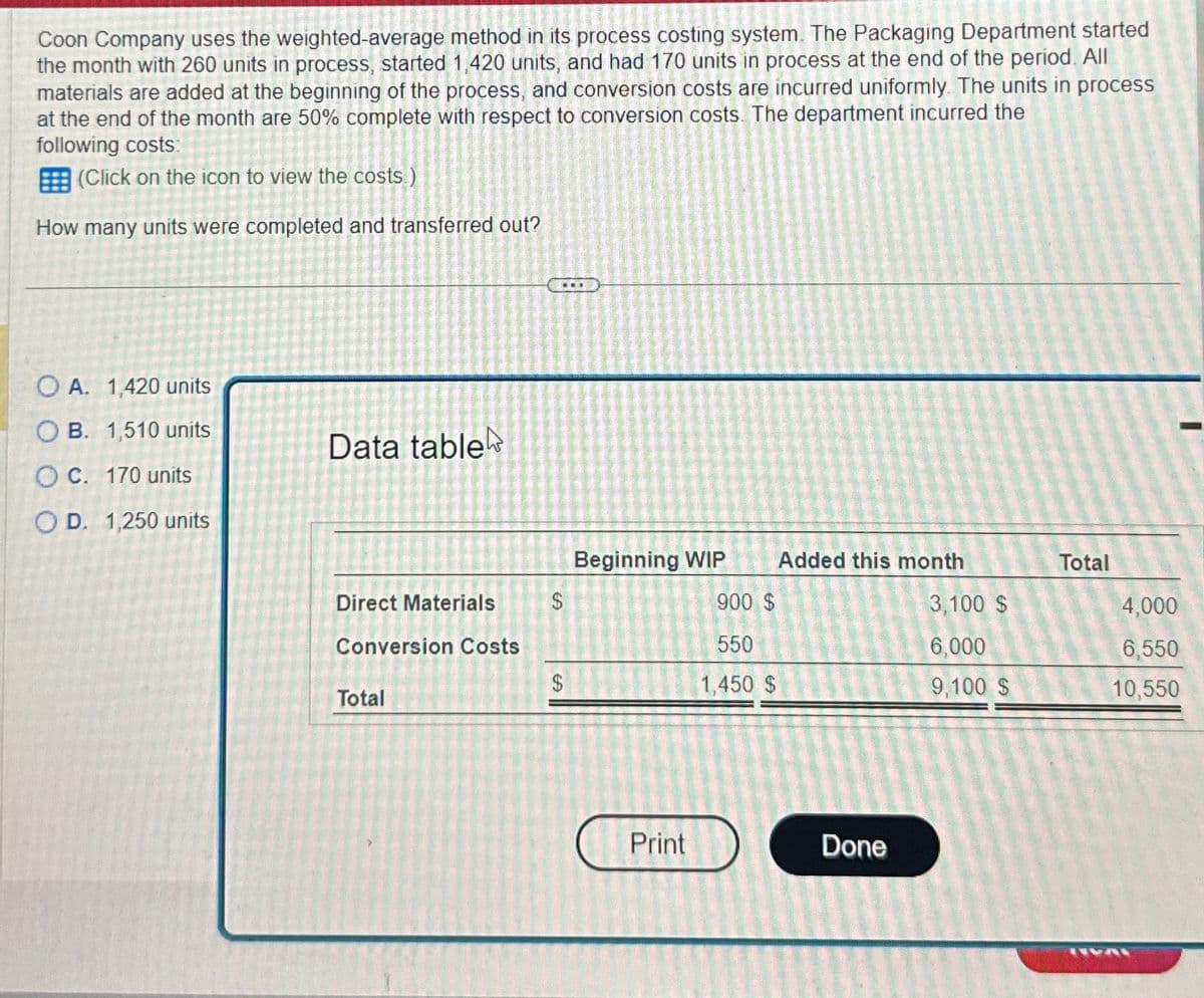 Coon Company uses the weighted-average method in its process costing system. The Packaging Department started
the month with 260 units in process, started 1,420 units, and had 170 units in process at the end of the period. All
materials are added at the beginning of the process, and conversion costs are incurred uniformly. The units in process
at the end of the month are 50% complete with respect to conversion costs. The department incurred the
following costs:
(Click on the icon to view the costs.)
How many units were completed and transferred out?
O A. 1,420 units
OB. 1,510 units
O C. 170 units
OD. 1,250 units
Data table
Direct Materials
Conversion Costs
Total
...
$
$
Beginning WIP
900 $
550
1,450 $
Print
D
SALMENNINNE
28 0000-0
CONDO
SMESN
Added this month
FUNDA
Done
Radvies!
00-0000
FURTUNE 2007
3,100 $
6,000
9,100 $
2007-
04670416036
Total
4,000
6,550
10,550
YAY