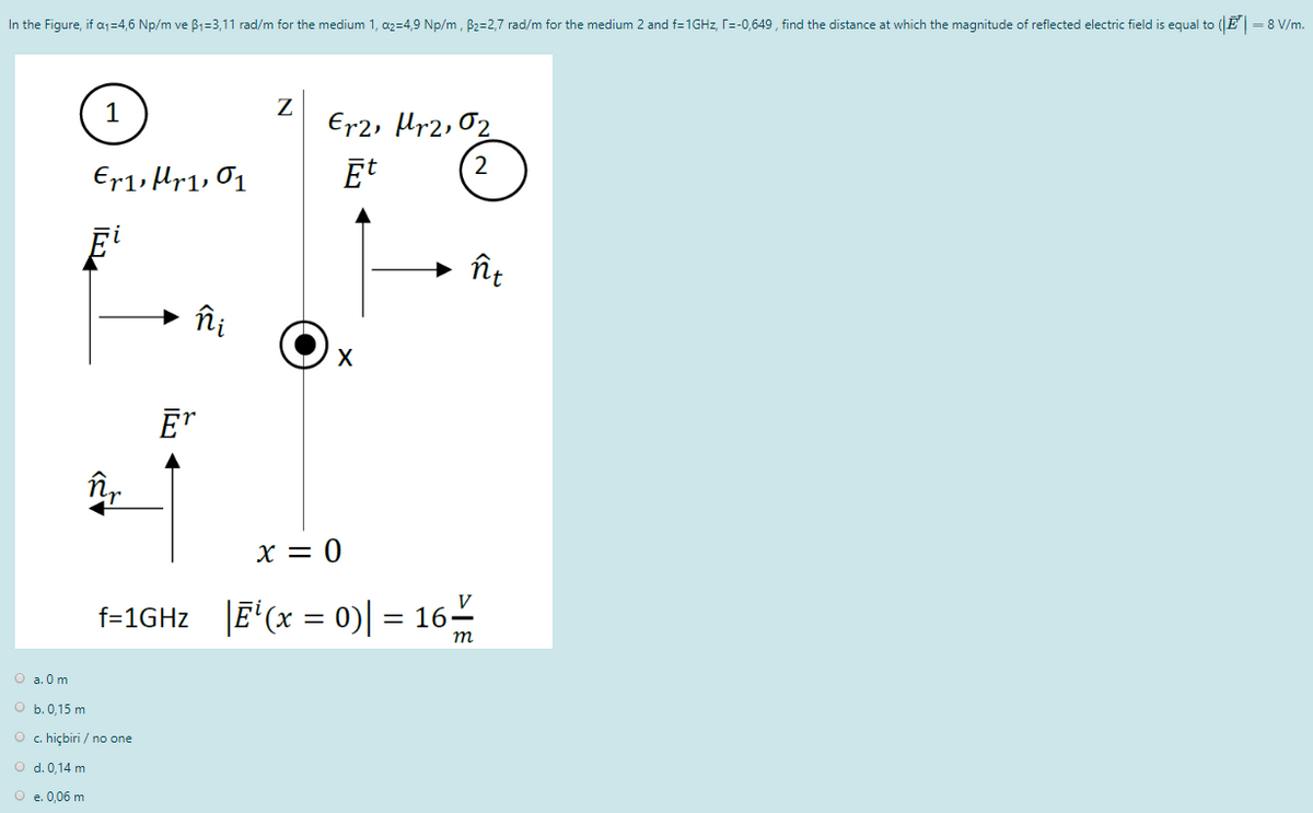 In the Figure, if a=4,6 Np/m ve B1=3,11 rad/m for the medium 1, az=4,9 Np/m, B2=2,7 rad/m for the medium 2 and f=1GHZ, T=-0,649 , find the distance at which the magnitude of reflected electric field is equal to (E| = 8 V/m.
Er2, Hr2, 02
Et
2
Er1, fHr1, 01
→ ît
îi
X
x = 0
V
f=1GHZ
|E'(x = 0)| = 16-
т
O a. 0m
O b.0,15 m
O c. hiçbiri / no one
O d. 0.14 m
O e. 0,06 m
