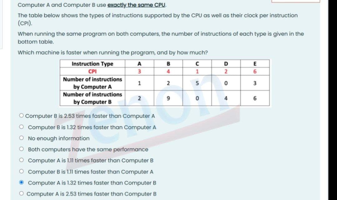 Computer A and Computer B use exactly the same CPU.
The table below shows the types of instructions supported by the CPU as well as their clock per instruction
(CPI).
When running the same program on both computers, the number of instructions of each type is given in the
bottom table.
Which machine is faster when running the program, and by how much?
Instruction Type
A
B
D
E
CPI
1
Number of instructions
1
2
3
by Computer A
Number of instructions
2
9.
by Computer B
O Computer B is 2.53 times faster than Computer A
O Computer B is 1.32 times faster than Computer A
O No enough information
O Both computers have the same performance
O Computer A is 1.11 times faster than Computer B
O Computer B is 1.11 times faster than Computer A
O Computer A is 1.32 times faster than Computer B
O Computer A is 2.53 times faster than Computer B
